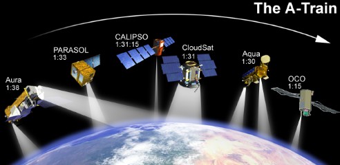 6 спутников НАСА.
