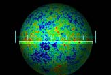 Temperature fluctuations in the Cosmic Microwave Background show on this all-sky map as color differences that correspond to the seeds that grew to become the galaxies.
