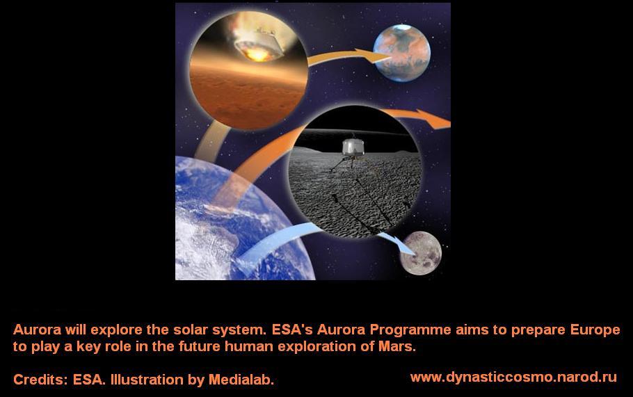 Ровер ExoMars может сесть на Красную планету без участия англичан (иллюстрация с сайта esa.int).

